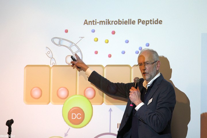 Prof. Dr. Hans-Joachim Schuberth